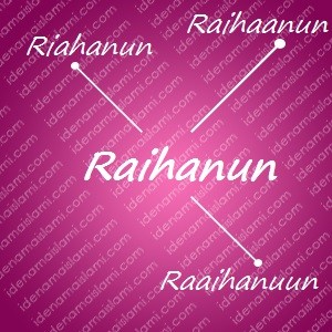 variasi arti nama Raihanun untuk nama bayi perempuan islami