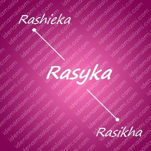 variasi arti nama Rasyka untuk nama bayi perempuan islami