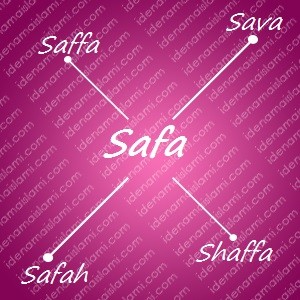 variasi arti nama Safa untuk nama bayi perempuan islami