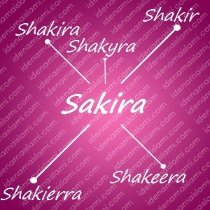 variasi arti nama Sakira untuk nama bayi perempuan islami