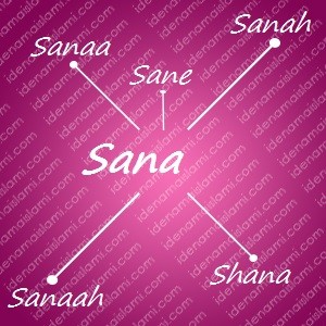 variasi arti nama Sana untuk nama bayi perempuan islami