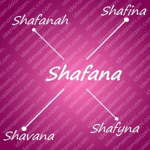 variasi arti nama Shafana untuk nama bayi perempuan islami