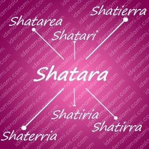 variasi arti nama Shatara untuk nama bayi perempuan islami