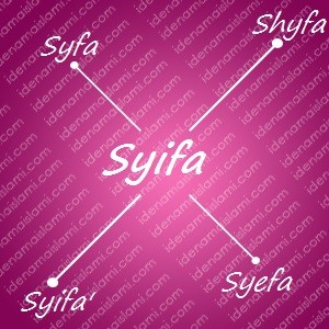 variasi arti nama Syifa untuk nama bayi perempuan islami