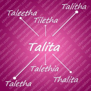 variasi arti nama Talita untuk nama bayi perempuan islami