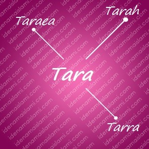 variasi arti nama Tara untuk nama bayi perempuan islami