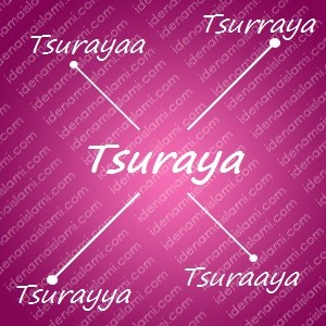 variasi arti nama Tsuraya untuk nama bayi perempuan islami