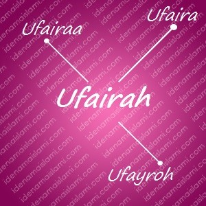 variasi arti nama Ufairah untuk nama bayi perempuan islami