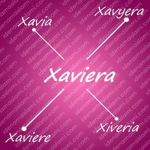 variasi arti nama Xaviera untuk nama bayi perempuan islami