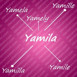 variasi arti nama Yamila untuk nama bayi perempuan islami