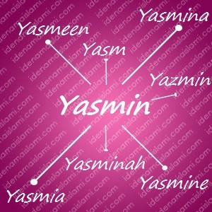 variasi arti nama Yasmin untuk nama bayi perempuan islami