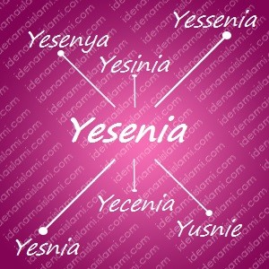 variasi arti nama Yesenia untuk nama bayi perempuan islami