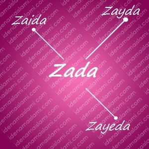 variasi arti nama Zada untuk nama bayi perempuan islami