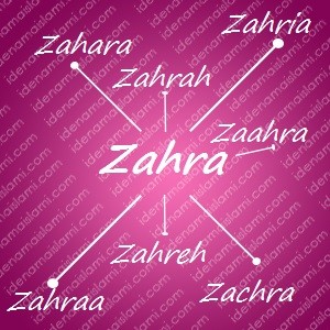 variasi arti nama Zahra untuk nama bayi perempuan islami