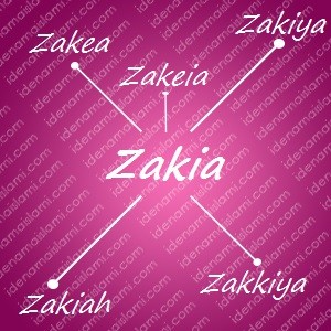 variasi arti nama Zakia untuk nama bayi perempuan islami