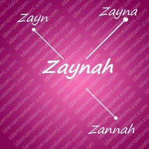 variasi arti nama Zaynah untuk nama bayi perempuan islami