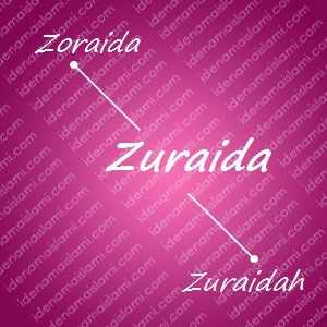 variasi arti nama Zuraida untuk nama bayi perempuan islami