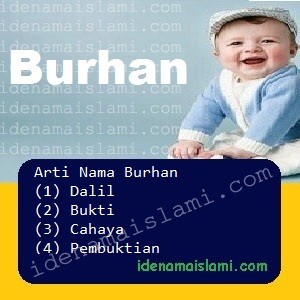 arti nama Burhan
