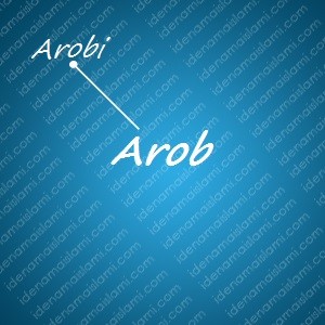 variasi arti nama Arob untuk nama bayi laki laki islami