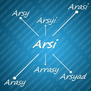 variasi arti nama Arsi untuk nama bayi laki laki islami