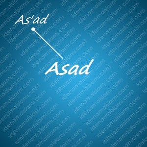 variasi arti nama Asad untuk nama bayi laki laki islami