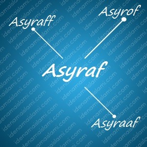 variasi arti nama Asyraf untuk nama bayi laki laki islami