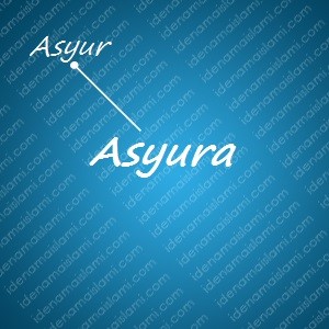 variasi arti nama Asyura untuk nama bayi laki laki islami