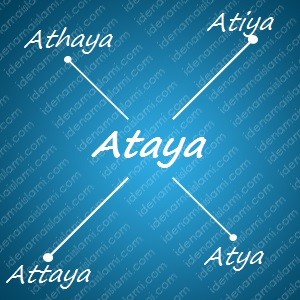 variasi arti nama Ataya untuk nama bayi laki laki islami