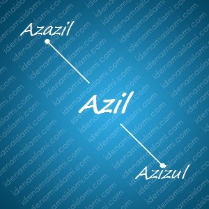 variasi arti nama Azil untuk nama bayi laki laki islami