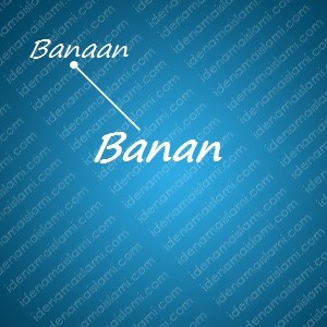 variasi arti nama Banan untuk nama bayi laki laki islami