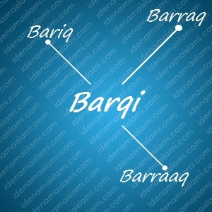 variasi arti nama Barqi untuk nama bayi laki laki islami