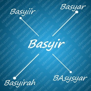 variasi arti nama Basyir untuk nama bayi laki laki islami