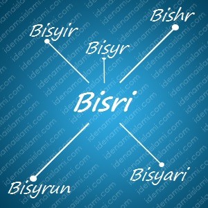 variasi arti nama Bisri untuk nama bayi laki laki islami