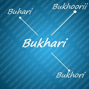 variasi arti nama Bukhari untuk nama bayi laki laki islami