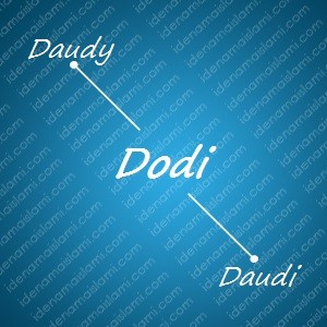 variasi arti nama Dodi untuk nama bayi laki laki islami