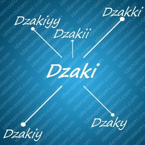 variasi arti nama Dzaki untuk nama bayi laki laki islami