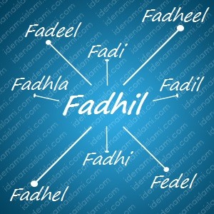 variasi arti nama Fadhil untuk nama bayi laki laki islami