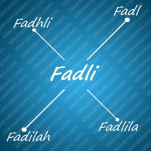 variasi arti nama Fadli untuk nama bayi laki laki islami