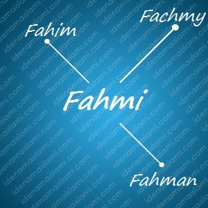 variasi arti nama Fahmi untuk nama bayi laki laki islami