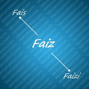 variasi arti nama Faiz untuk nama bayi laki laki islami