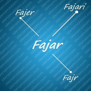 variasi arti nama Fajar untuk nama bayi laki laki islami
