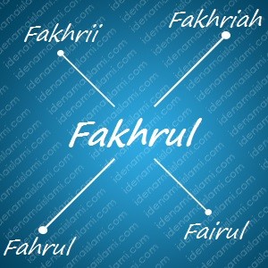 variasi arti nama Fakhrul untuk nama bayi laki laki islami