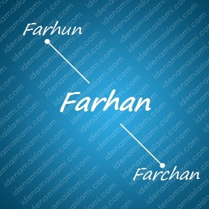 variasi arti nama Farhan untuk nama bayi laki laki islami
