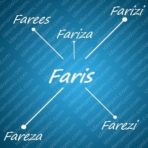 variasi arti nama Faris untuk nama bayi laki laki islami