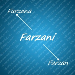 variasi arti nama Farzani untuk nama bayi laki laki islami