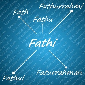variasi arti nama Fathi untuk nama bayi laki laki islami
