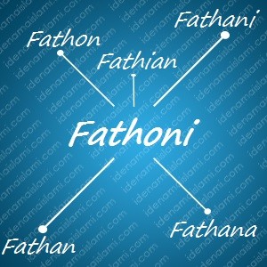 variasi arti nama Fathoni untuk nama bayi laki laki islami