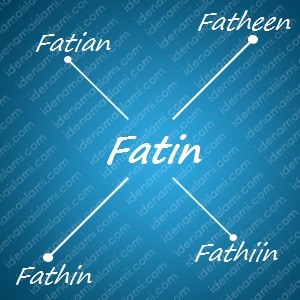 variasi arti nama Fatin untuk nama bayi laki laki islami
