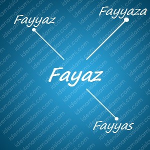 variasi arti nama Fayaz untuk nama bayi laki laki islami