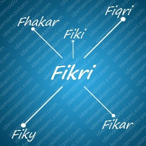 variasi arti nama Fikri untuk nama bayi laki laki islami